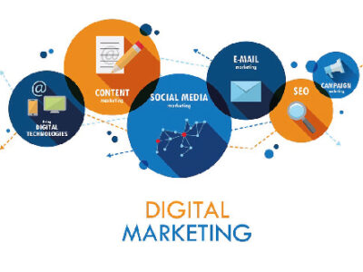 Marketing digital